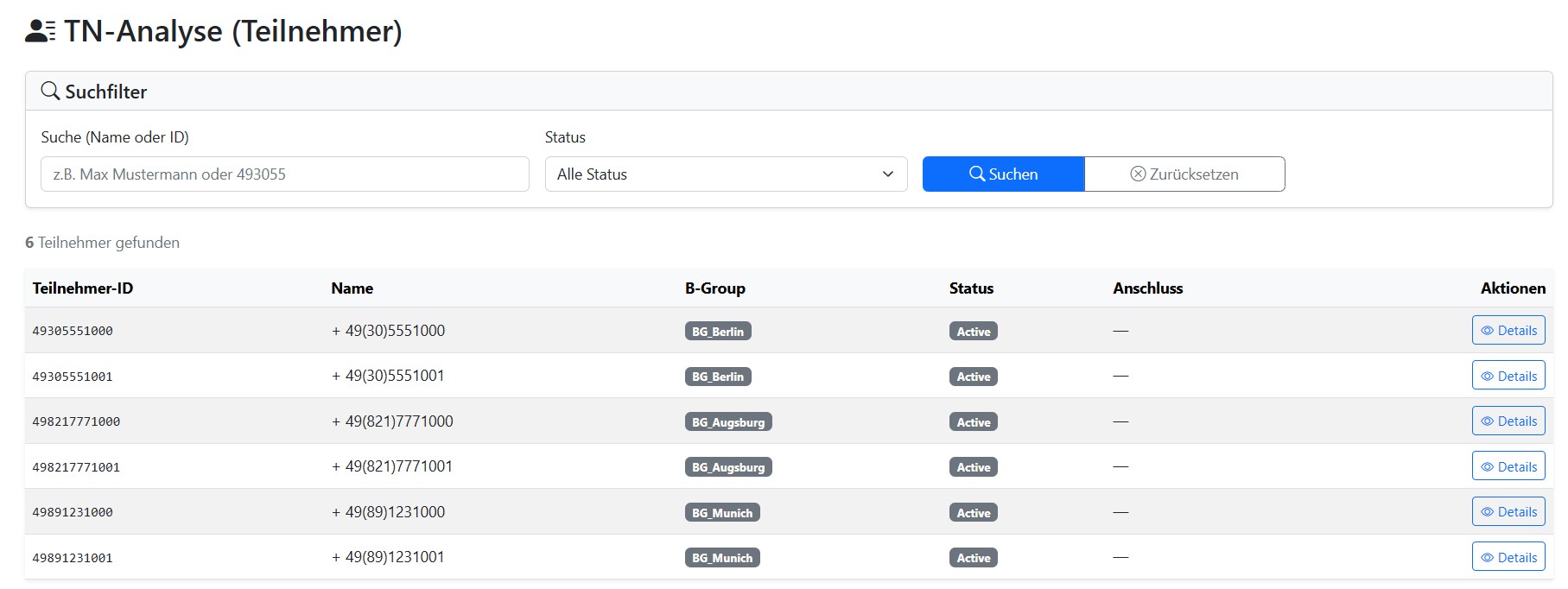 TN-Analyse Interface mit Telefonnummern-Zuordnung